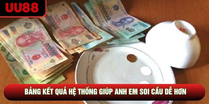Bảng kết quả hệ thống giúp anh em soi cầu dễ hơn