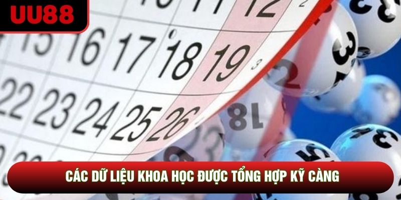 Các dữ liệu khoa học được tổng hợp kỹ càng