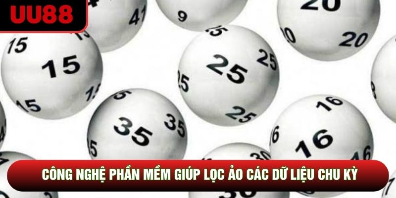 Công nghệ phần mềm giúp lọc ảo các dữ liệu chu kỳ