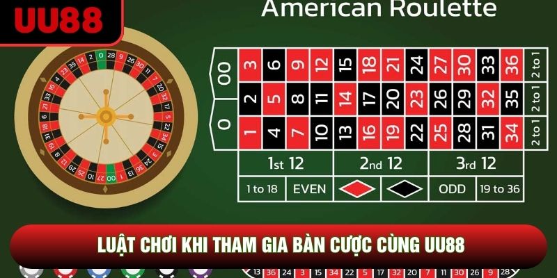 Luật chơi khi tham gia bàn cược cùng UU88